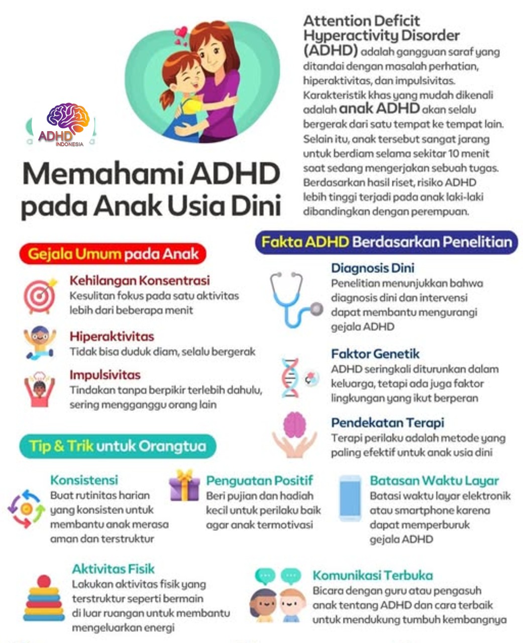 ADHD dan Potensi Bakat Anak yang Perlu Didukung di Kabupaten Minahasa Utara